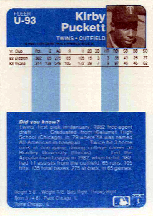 1984 Fleer Update Kirby Puckett Rookie Card - Back