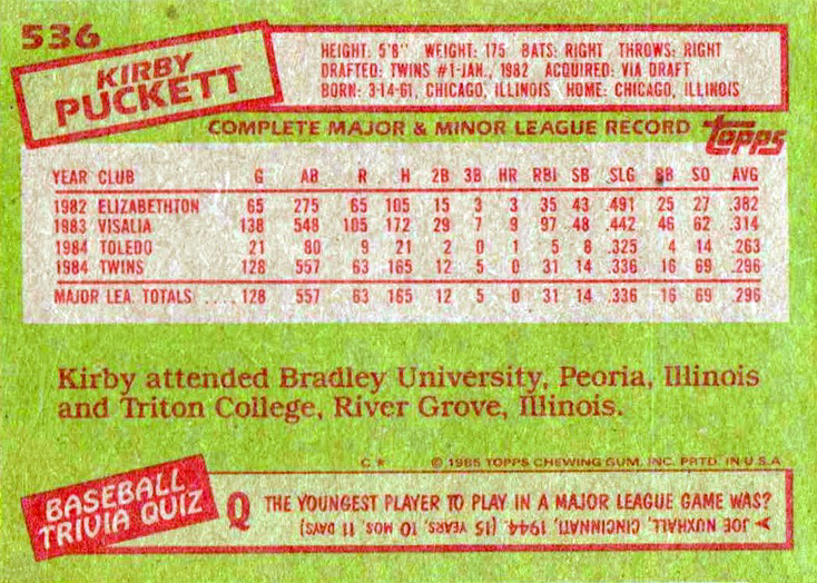 1985 Topps Kirby Puckett Rookie Card - Back